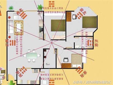 家中財位怎麼看|【如何判斷家中的財位？風水學家教你輕鬆定位】